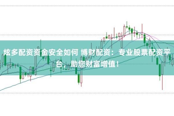 炫多配资资金安全如何 博财配资：专业股票配资平台，助您财富增值！
