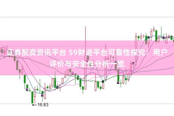 证券配资资讯平台 59财进平台可靠性探究：用户评价与安全性分析一览