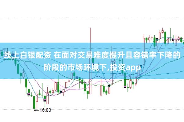 线上白银配资 在面对交易难度提升且容错率下降的阶段的市场环境下,投资app