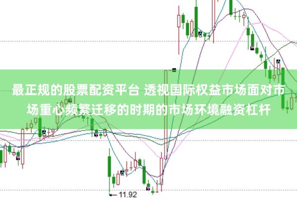 最正规的股票配资平台 透视国际权益市场面对市场重心频繁迁移的时期的市场环境融资杠杆