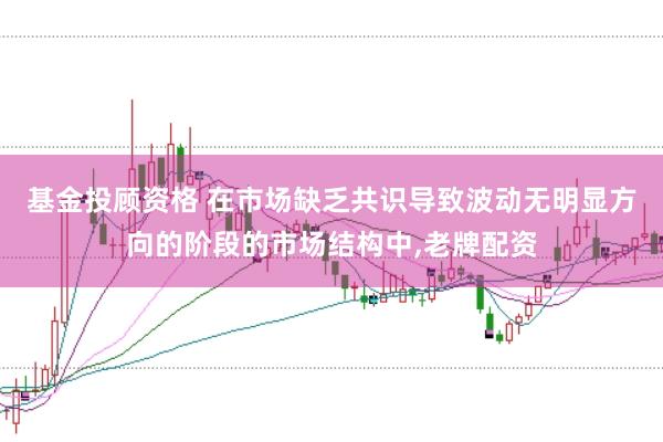 基金投顾资格 在市场缺乏共识导致波动无明显方向的阶段的市场结构中，老牌配资