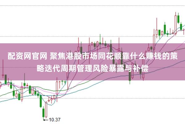 配资网官网 聚焦港股市场同花顺靠什么赚钱的策略迭代周期管理风险暴露与补偿