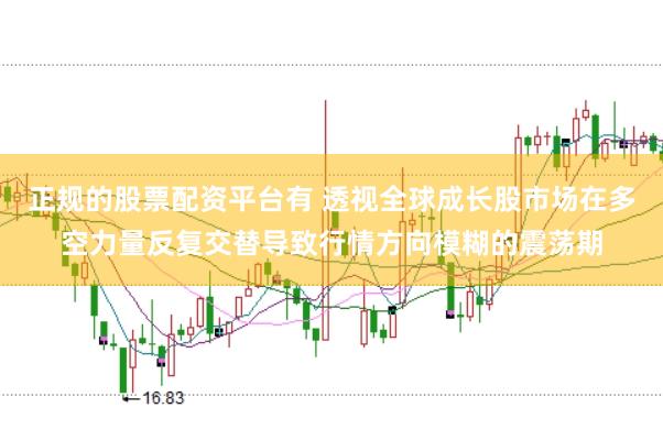 正规的股票配资平台有 透视全球成长股市场在多空力量反复交替导致行情方向模糊的震荡期