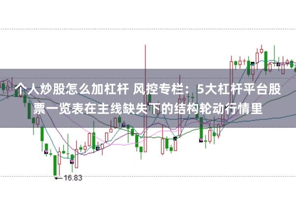 个人炒股怎么加杠杆 风控专栏：5大杠杆平台股票一览表在主线缺失下的结构轮动行情里