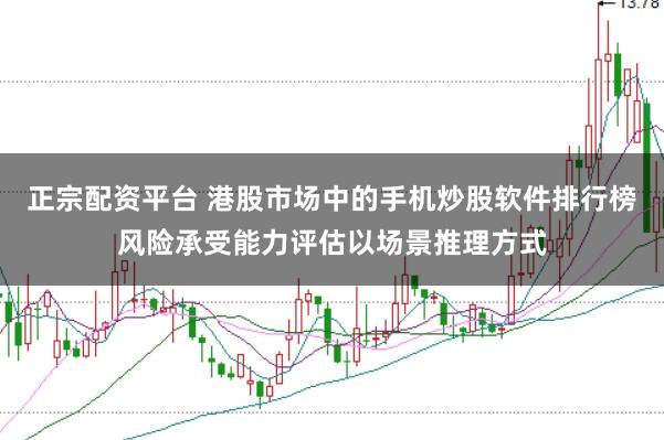 正宗配资平台 港股市场中的手机炒股软件排行榜风险承受能力评估以场景推理方式