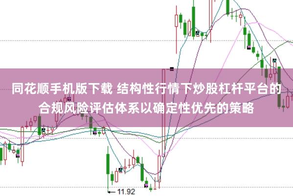 同花顺手机版下载 结构性行情下炒股杠杆平台的合规风险评估体系以确定性优先的策略