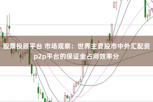 股票投顾平台 市场观察：世界主要股市中外汇配资p2p平台的保证金占用效率分