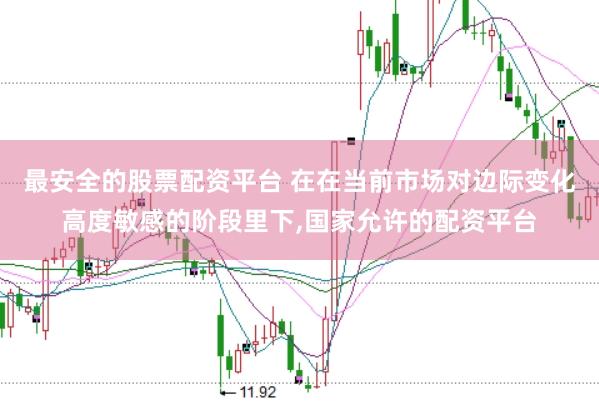 最安全的股票配资平台 在在当前市场对边际变化高度敏感的阶段里下,国家允许的配资平台