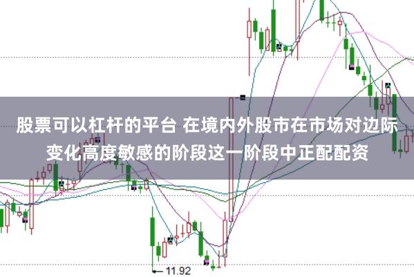 股票可以杠杆的平台 在境内外股市在市场对边际变化高度敏感的阶段这一阶段中正配配资