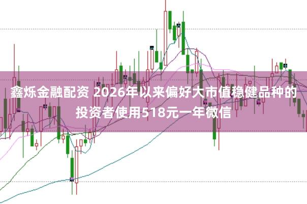 鑫烁金融配资 2026年以来偏好大市值稳健品种的投资者使用518元一年微信