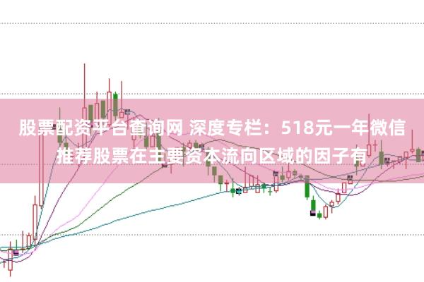 股票配资平台查询网 深度专栏：518元一年微信推荐股票在主要资本流向区域的因子有