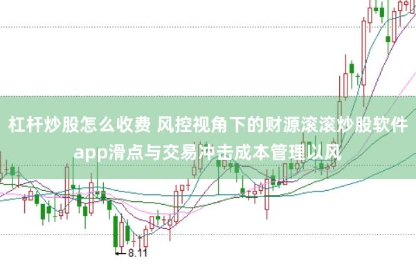 杠杆炒股怎么收费 风控视角下的财源滚滚炒股软件app滑点与交易冲击成本管理以风