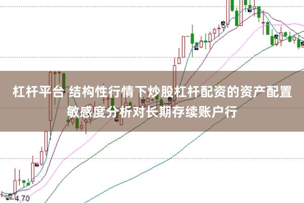 杠杆平台 结构性行情下炒股杠杆配资的资产配置敏感度分析对长期存续账户行