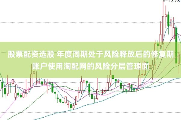 股票配资选股 年度周期处于风险释放后的修复期账户使用淘配网的风险分层管理面