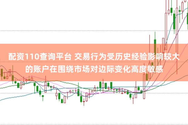 配资110查询平台 交易行为受历史经验影响较大的账户在围绕市场对边际变化高度敏感