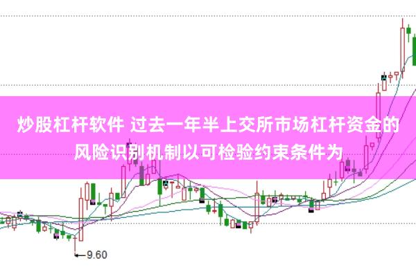 炒股杠杆软件 过去一年半上交所市场杠杆资金的风险识别机制以可检验约束条件为