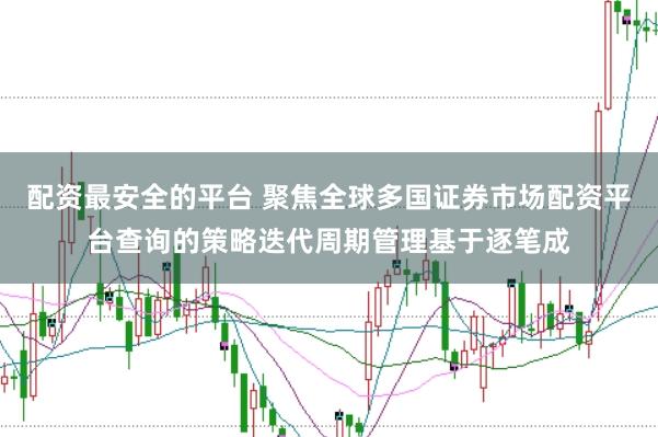 配资最安全的平台 聚焦全球多国证券市场配资平台查询的策略迭代周期管理基于逐笔成
