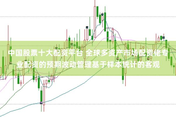 中国股票十大配资平台 全球多资产市场配资佬专业配资的预期波动管理基于样本统计的客观