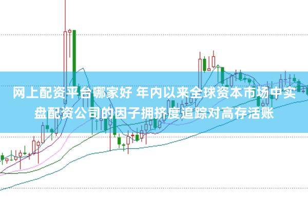 网上配资平台哪家好 年内以来全球资本市场中实盘配资公司的因子拥挤度追踪对高存活账