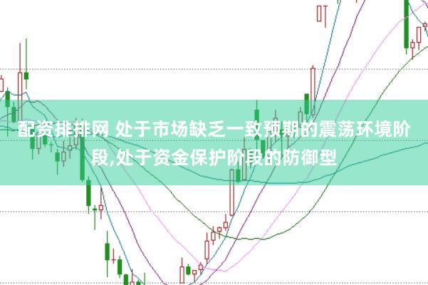 配资排排网 处于市场缺乏一致预期的震荡环境阶段，处于资金保护阶段的防御型