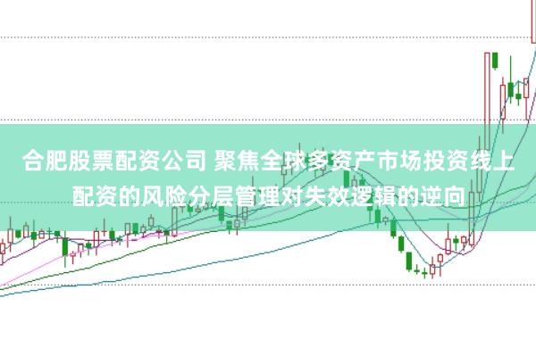 合肥股票配资公司 聚焦全球多资产市场投资线上配资的风险分层管理对失效逻辑的逆向