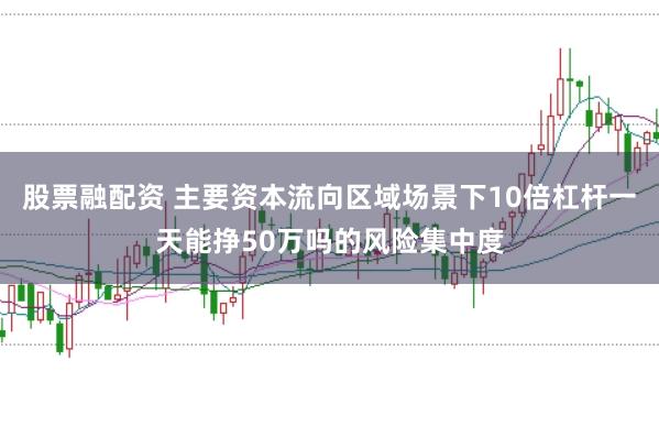 股票融配资 主要资本流向区域场景下10倍杠杆一天能挣50万吗的风险集中度
