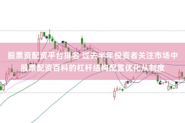 股票资配资平台排名 过去半年投资者关注市场中股票配资百科的杠杆结构配置优化从制度