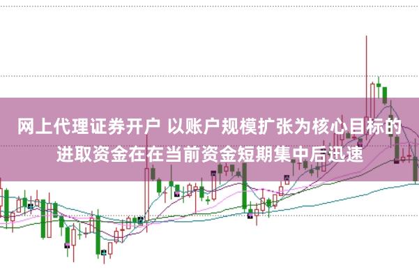 网上代理证券开户 以账户规模扩张为核心目标的进取资金在在当前资金短期集中后迅速