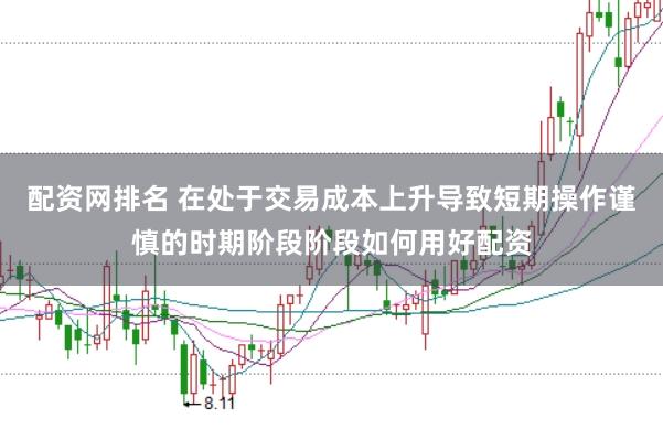 配资网排名 在处于交易成本上升导致短期操作谨慎的时期阶段阶段如何用好配资