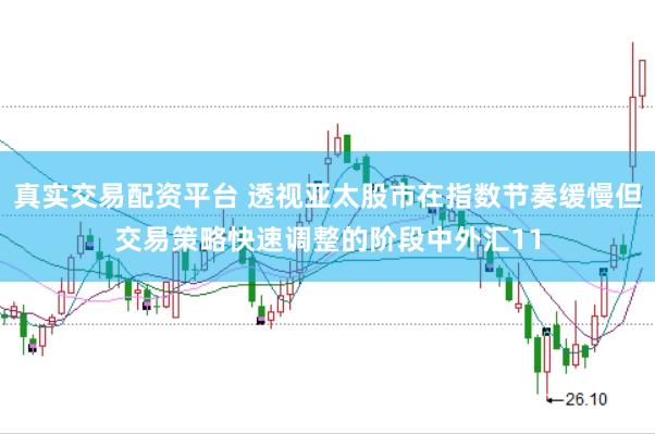 真实交易配资平台 透视亚太股市在指数节奏缓慢但交易策略快速调整的阶段中外汇11