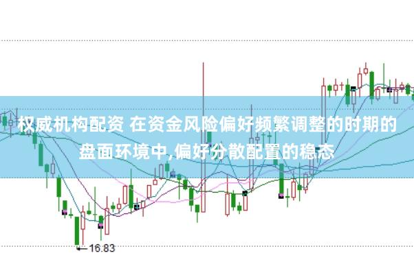 权威机构配资 在资金风险偏好频繁调整的时期的盘面环境中,偏好分散配置的稳态