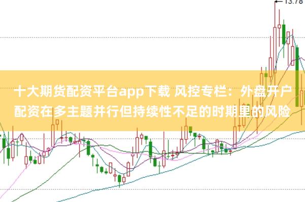 十大期货配资平台app下载 风控专栏：外盘开户配资在多主题并行但持续性不足的时期里的风险