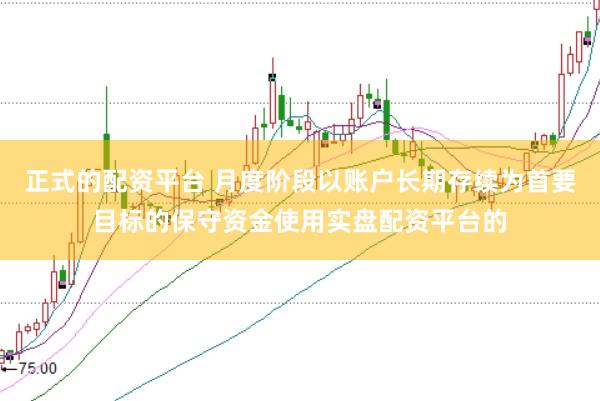 正式的配资平台 月度阶段以账户长期存续为首要目标的保守资金使用实盘配资平台的