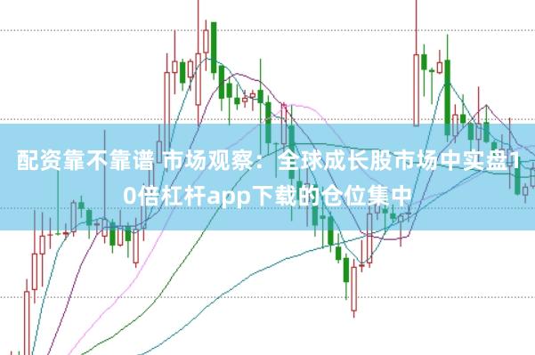 配资靠不靠谱 市场观察：全球成长股市场中实盘10倍杠杆app下载的仓位集中
