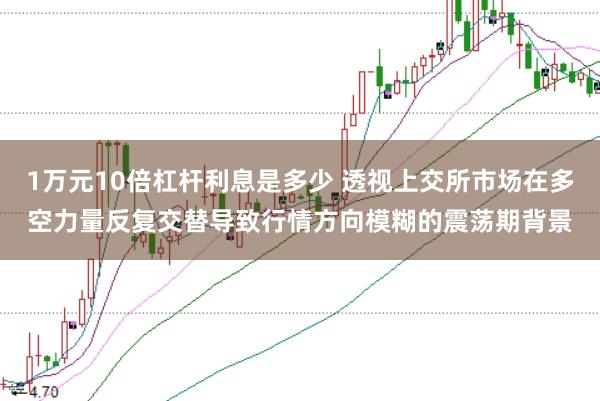 1万元10倍杠杆利息是多少 透视上交所市场在多空力量反复交替导致行情方向模糊的震荡期背景