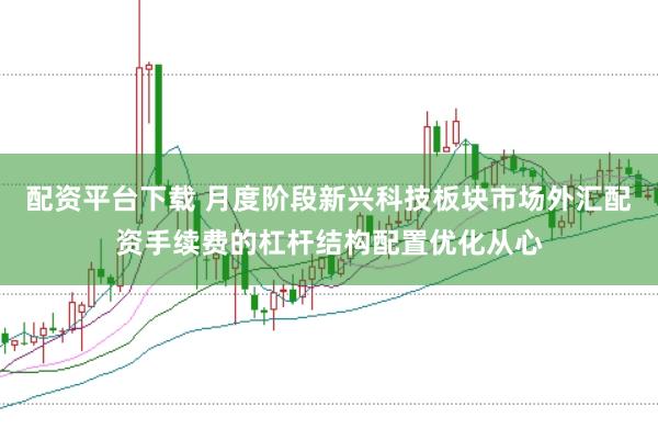 配资平台下载 月度阶段新兴科技板块市场外汇配资手续费的杠杆结构配置优化从心