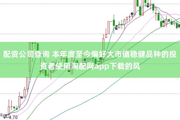 配资公司查询 本年度至今偏好大市值稳健品种的投资者使用淘配网app下载的风