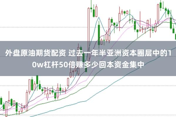 外盘原油期货配资 过去一年半亚洲资本圈层中的10w杠杆50倍赚多少回本资金集中