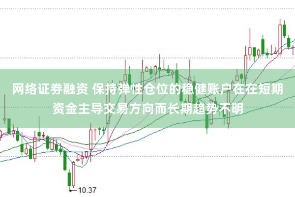 网络证劵融资 保持弹性仓位的稳健账户在在短期资金主导交易方向而长期趋势不明