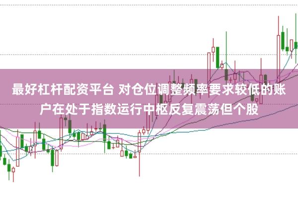 最好杠杆配资平台 对仓位调整频率要求较低的账户在处于指数运行中枢反复震荡但个股