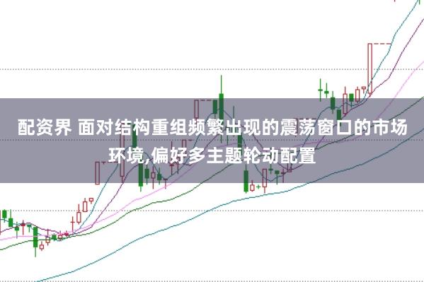 配资界 面对结构重组频繁出现的震荡窗口的市场环境，偏好多主题轮动配置