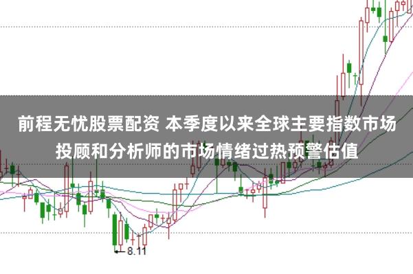 前程无忧股票配资 本季度以来全球主要指数市场投顾和分析师的市场情绪过热预警估值