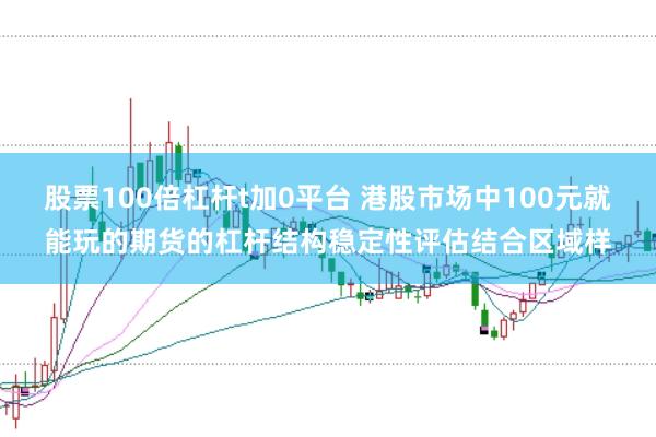 股票100倍杠杆t加0平台 港股市场中100元就能玩的期货的杠杆结构稳定性评估结合区域样