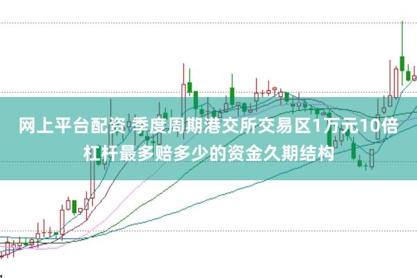 网上平台配资 季度周期港交所交易区1万元10倍杠杆最多赔多少的资金久期结构