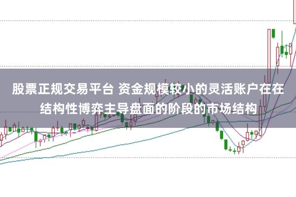 股票正规交易平台 资金规模较小的灵活账户在在结构性博弈主导盘面的阶段的市场结构
