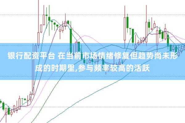 银行配资平台 在当前市场情绪修复但趋势尚未形成的时期里，参与频率较高的活跃