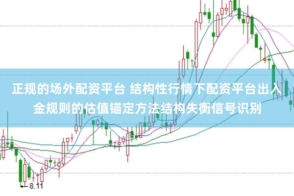 正规的场外配资平台 结构性行情下配资平台出入金规则的估值锚定方法结构失衡信号识别