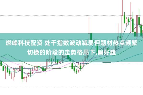燃峰科技配资 处于指数波动减弱但题材热点频繁切换的阶段的走势格局下，偏好趋