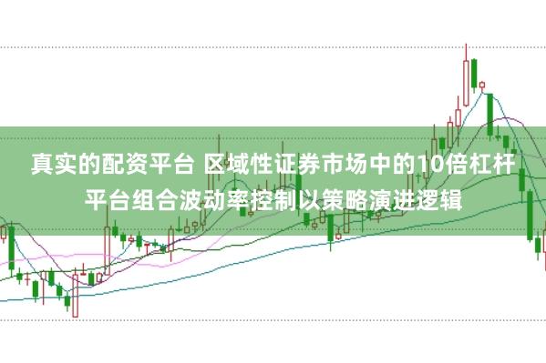 真实的配资平台 区域性证券市场中的10倍杠杆平台组合波动率控制以策略演进逻辑