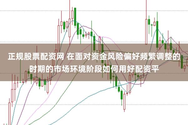 正规股票配资网 在面对资金风险偏好频繁调整的时期的市场环境阶段如何用好配资平